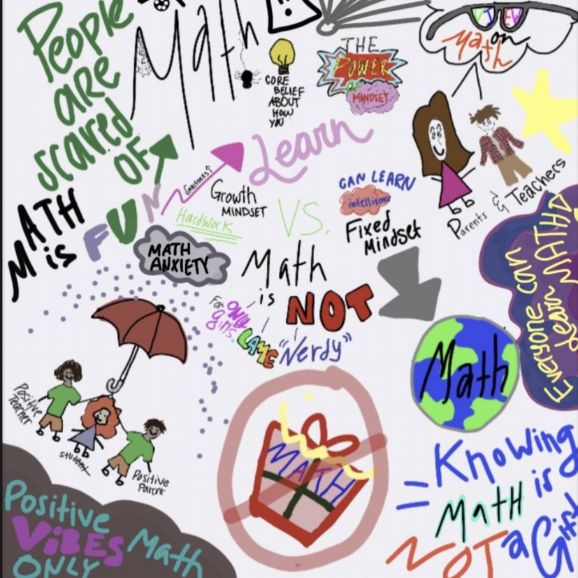 TeachWithKels's tweet photo. #conversechat A few Sketchnotes from my new book I’m reading ! “The Mathematical Mindset” https://t.co/J6FYSgNgHq