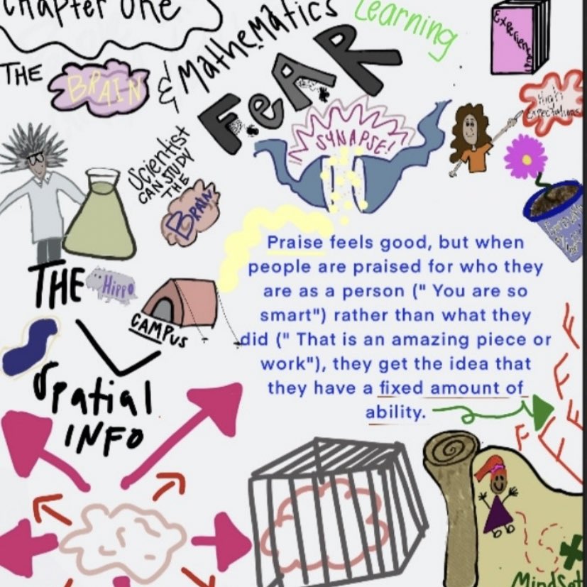 TeachWithKels's tweet photo. #conversechat A few Sketchnotes from my new book I’m reading ! “The Mathematical Mindset” https://t.co/J6FYSgNgHq