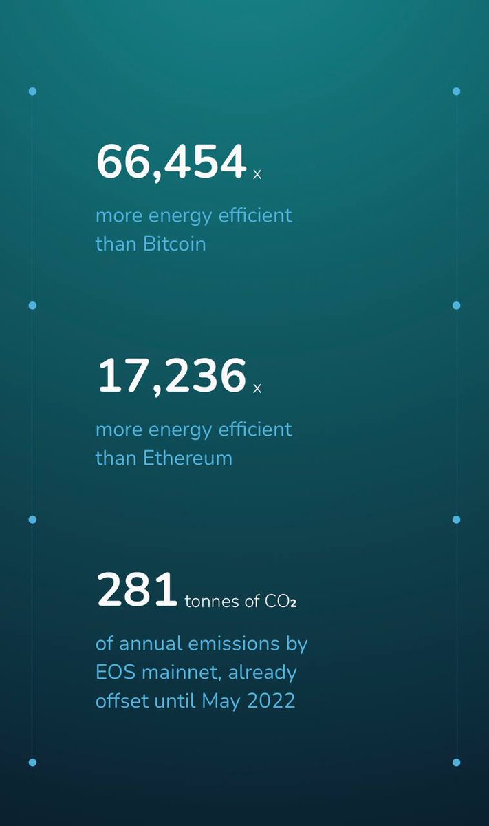 Tothemoon_Park's tweet photo. EOS will be mass-adoption depending on ultra-wide usability and ESG.
IMO / NFA.
#EOS $EOS #ESG
#EOSRISING #EOSTIME #TurningPoint #TippingPoint #EOSBees https://t.co/i8zcy8cUci