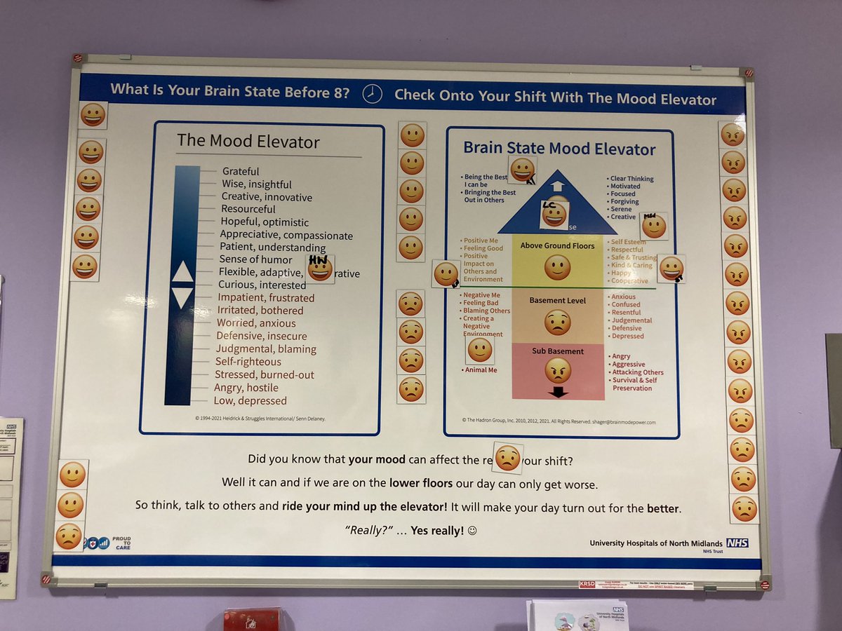 Team <a href="/SSU_UHNM/">Short Stay Unit</a> ready to rise to the top of the #moodelevator, heading for the penthouse. A positive step forward in promoting staff well being 😀 <a href="/AaronBarnicott1/">Aaron Barnicott</a> <a href="/AnnMarieRiley10/">Ann-Marie Riley 💙 RN</a> <a href="/NikNak89/">Nik Kennelly</a> <a href="/TracyBullock12/">Tracy Bullock</a> @UHNMCOO <a href="/HattonGwen/">Gwen Hatton</a> <a href="/cldonnelly1/">Claire Tooth</a> <a href="/juliecumbo/">Julie Cumberlidge</a> <a href="/PhillippaMullig/">Phillippa Mulligan</a> <a href="/UHNM_NHS/">UHNM NHS Trust 🏥</a>