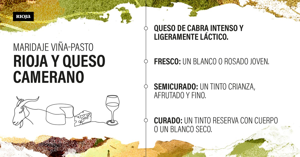 RiojaWine_ES's tweet photo. Un #maridaje que nunca falla: #vino y #queso. Y en #Rioja tenemos de lo mejor de ambos 😋👌🧀🍷https://t.co/H5VQgJ8TWF 

#Rioja #RiojaWine #TeMerecesUnRioja #Gastronomía #QuesoCamerano https://t.co/0vWwwftFiH