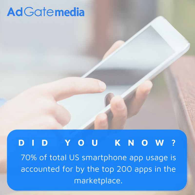 AdGateMedia's tweet image. 📱 These are the apps that are reaping a majority of the profit in the global app market. The difficulty of being featured in the App Store presents a major barrier for new apps looking to turn a profit.

#AdGateMedia #AppUser #MobileApps #MobileAppsUsage #Customer #AppStore
