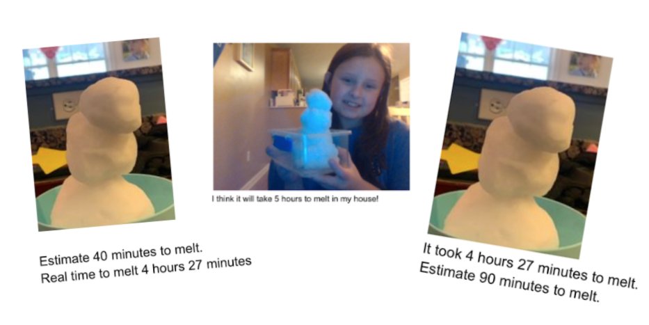 porter_elem's tweet photo. STREAM students at PES did an amazing job with their NTI challenge. After building 6in. mini snowmen, students had to predict how long they thought it would take for their snowman to melt once brought inside. Students then measured the actual time. Great job Panthers! #JCSTREAM https://t.co/Dwkw1MGXIB