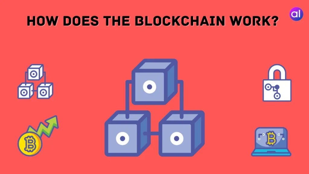 CioAmaro's tweet photo. How does the Blockchain Work? - Smart Contract, Ethereum - AnalyticsLearn https://t.co/W4rkHWcSiQ
#BlockChain #Bitcoin #CryptoCurrency #CryptoComputing #DistributedComputing #CryptoDocument #Tech #Technology https://t.co/VsbKmHkd3S