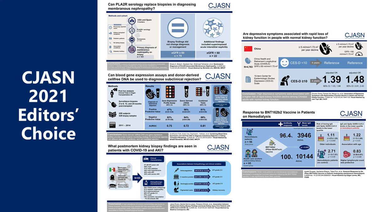 ASN Publications tweet media