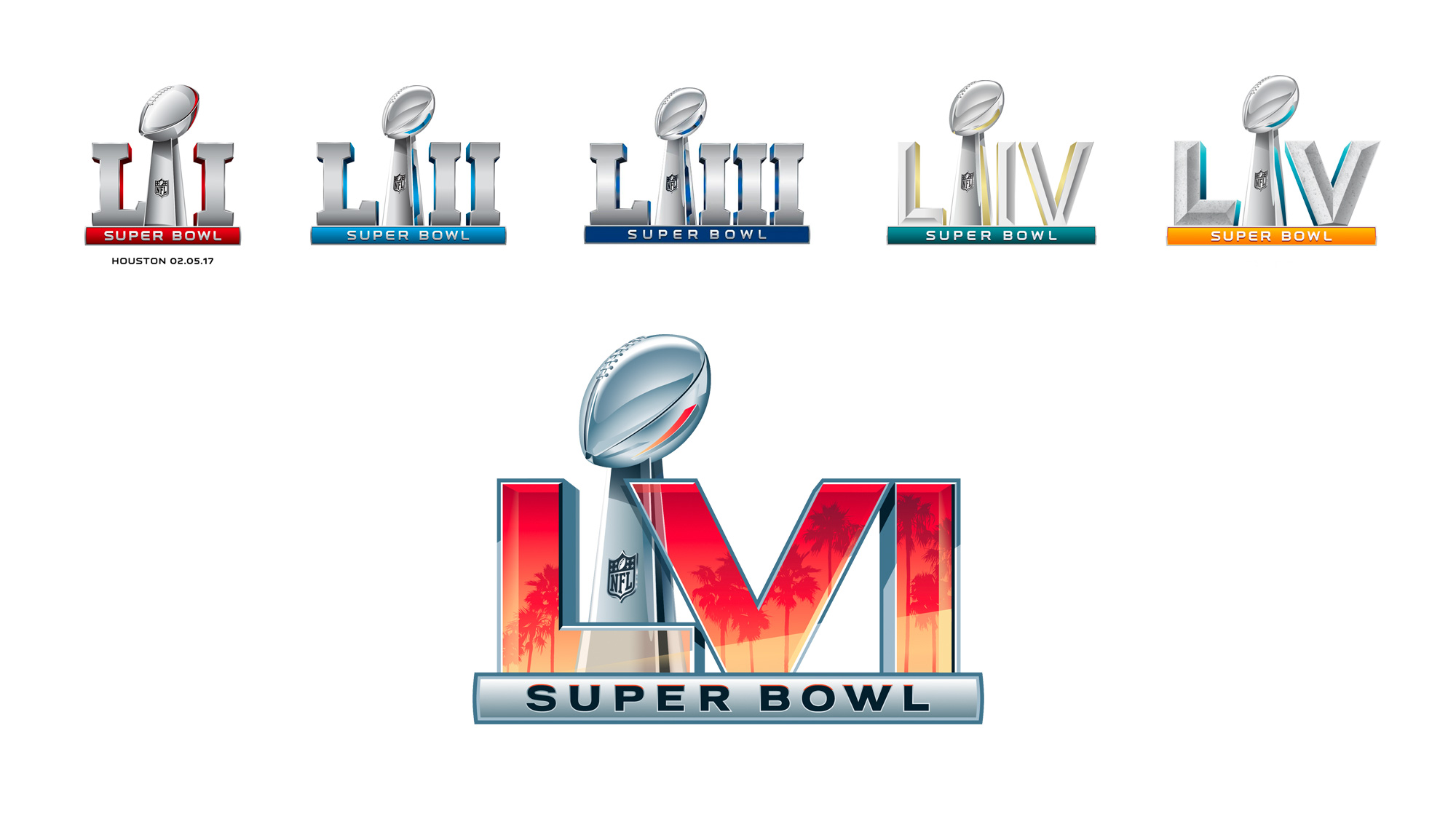 Super bowl online 2020 logo