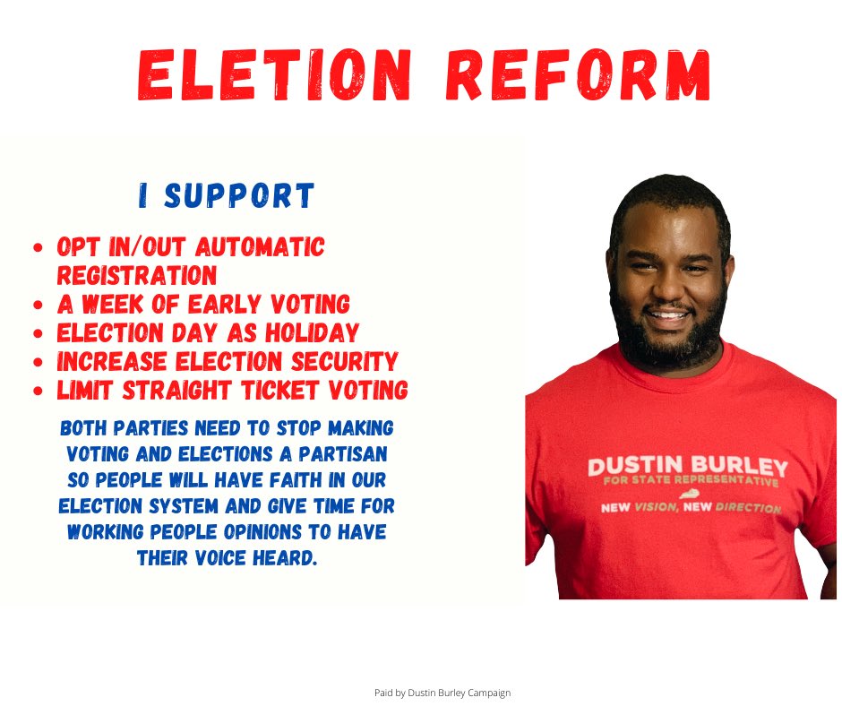 dustin_burley's tweet photo. US Senate is voting today on expanding access to the ballot box and stopping partisan gerrymandering on both sides. I know #Kentucky could expand voter participation in our state and these proposals have bipartisan support from voters. #FreedomToVoteAct #KYGA22 #VotingReforms https://t.co/5q0ODdLc7V