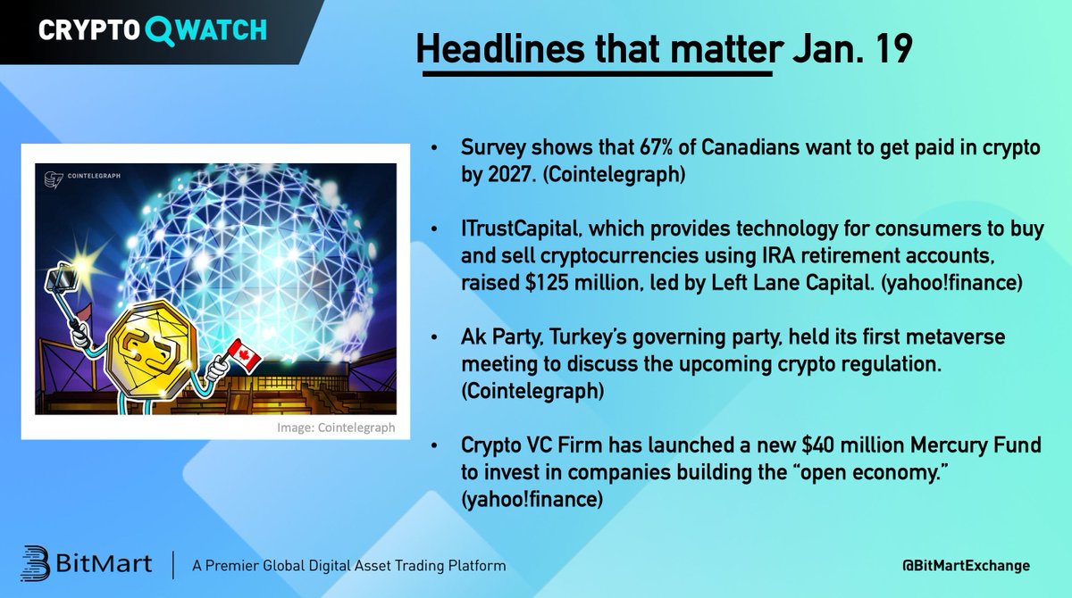BitMart tweet media