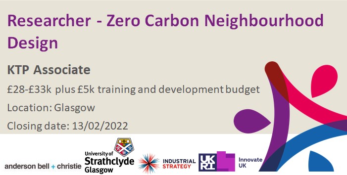 WestScotlandKTP tweet media