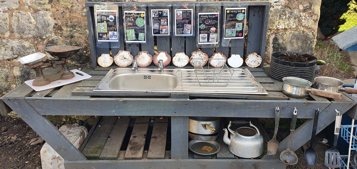 Macmerry Primary tweet media