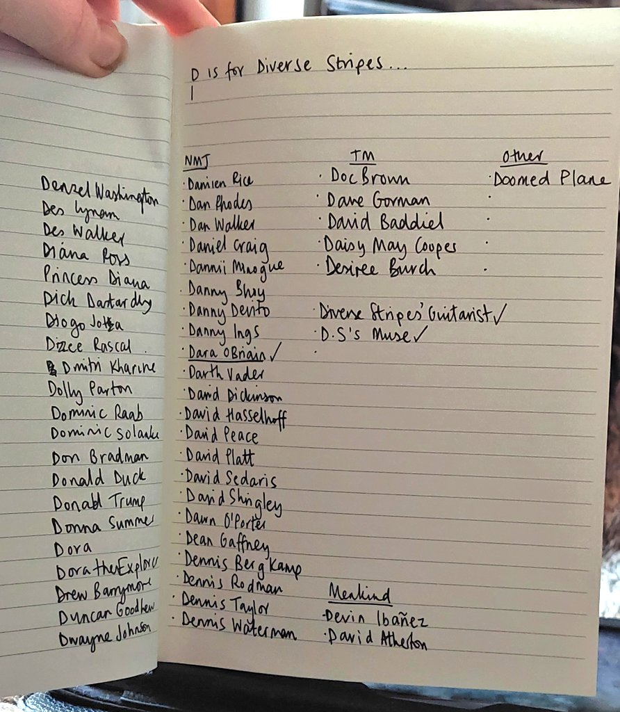 NCCbyKimberley's tweet photo. It's me, asking another one of these: sorry! Calling all #WheresWatto supporters. Any more Ds to add to my planning page? More *objects* would be great! #MarkWatson #BTL #WheresWally #SearchAndFind #DisFor #DiverseStripes #NMJ #Taskmaster #Menkind #DoomedPlane #WatsonDecade https://t.co/5nWqdbXXoI