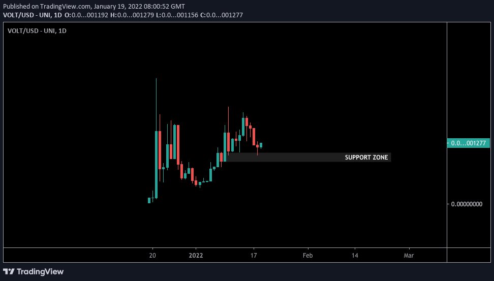 sancript's tweet image. 😈