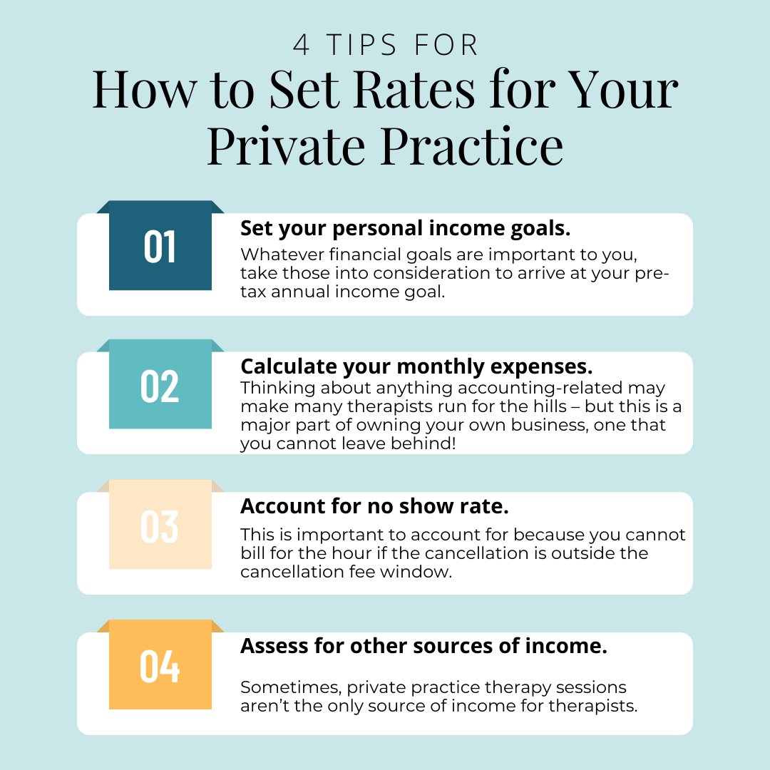 FMHCA's tweet image. Therapists often struggle to be confident in their session rates 💵.

Read more about setting your rates here: l8r.it/QQi1 

#privatepracticetherapist #socialmediatips #privatepracticesuccess #privatepracticemarketing #therapistlife #marketingfortherapists
