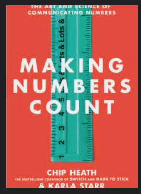 A new release and a great read!  Too often when we use numbers, people miss the impact of our message. Associate numbers to an attention grabber, something meaningful to the audience. A short read, but you will spend ample time thinking about the message. #LCSDprolearning #i_lcsd