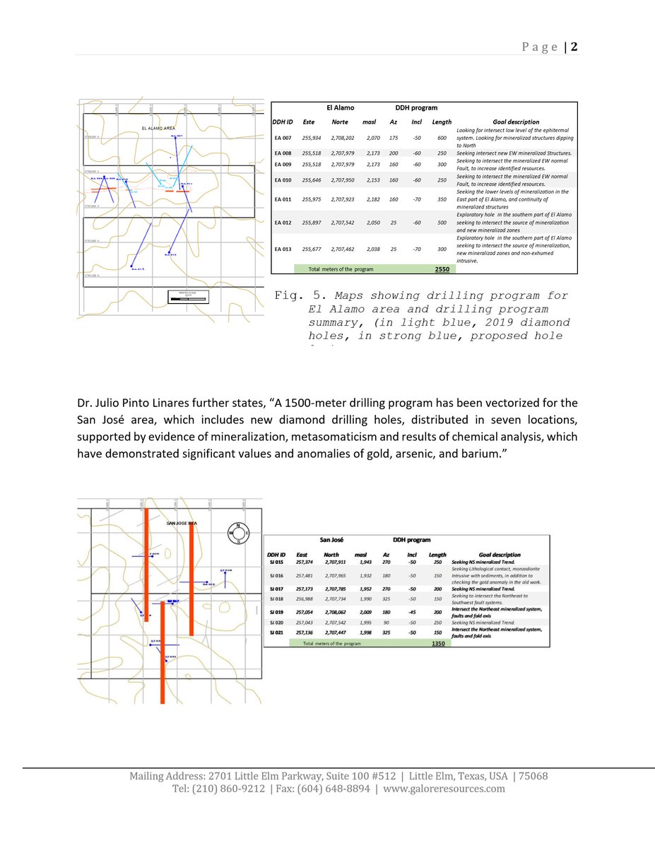Galore Resources Inc tweet media