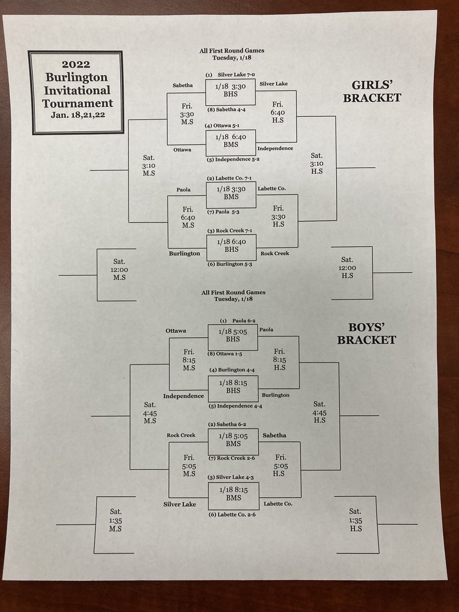 Rock Creek tweet media