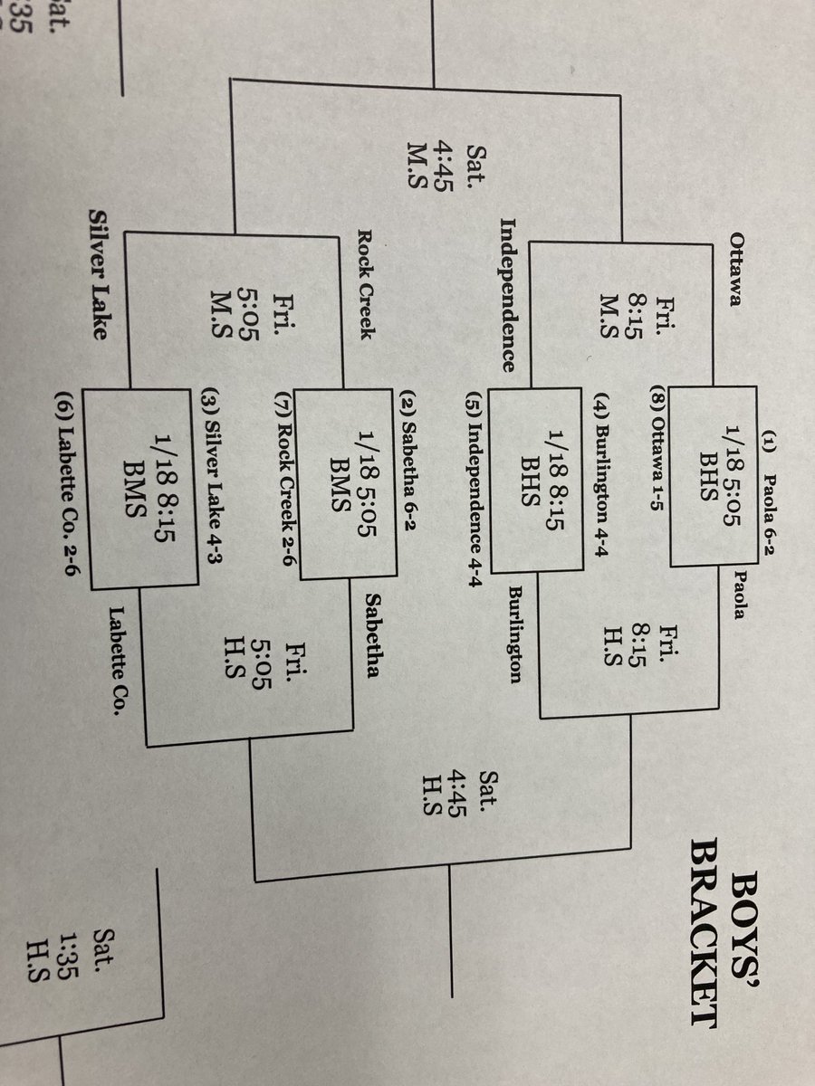 Rock Creek tweet media
