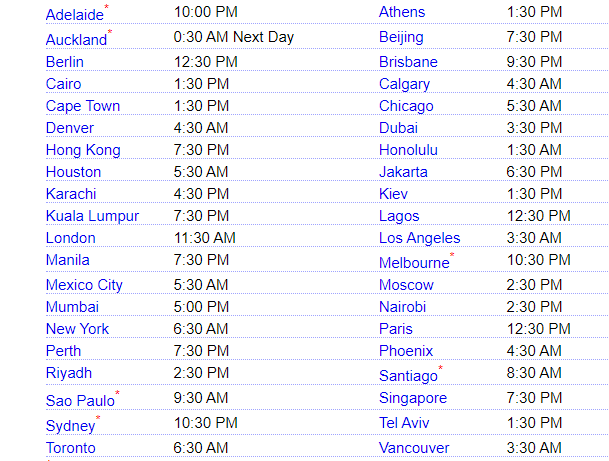 SwiftTheGame's tweet photo. @RubikaEducation Note that the live is 12:30 PM UTC+1 (Paris Hour) !
Here are the other local times ! https://t.co/wTLq99M342