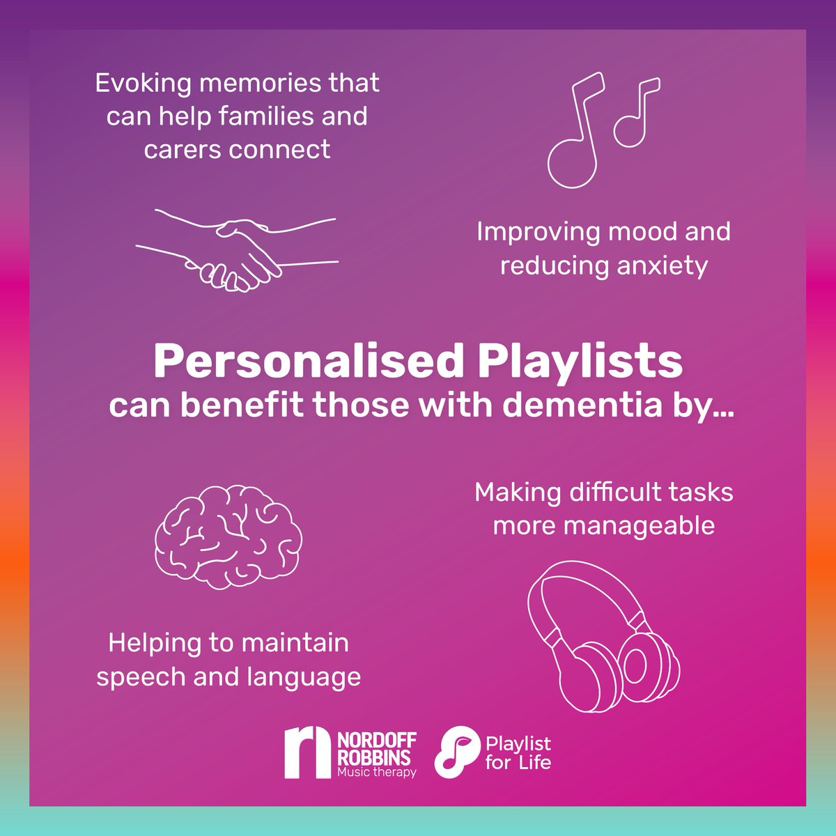 Personalised playlists have so many benefits for people who live with dementia. @PlaylistForLife is a charity that encourages the use of personalised playlists for the many benefits they bring. What songs would you add to your personalised playlist? We'd love to know 💜