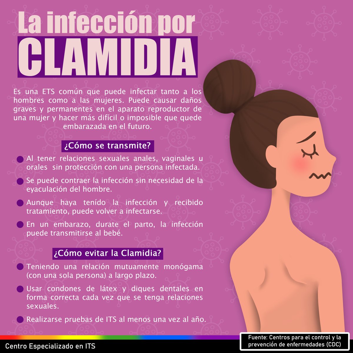 ClinicaAmigable's tweet photo. ¿No sabes a dónde ir para realizarte tus pruebas de VIH y chequeo médico? recuerda visitarnos en 26 calle 5-43, zona 3 de la Ciudad de Guatemala. Servicio gratuito y confidencial. https://t.co/5FVNoaWpTs