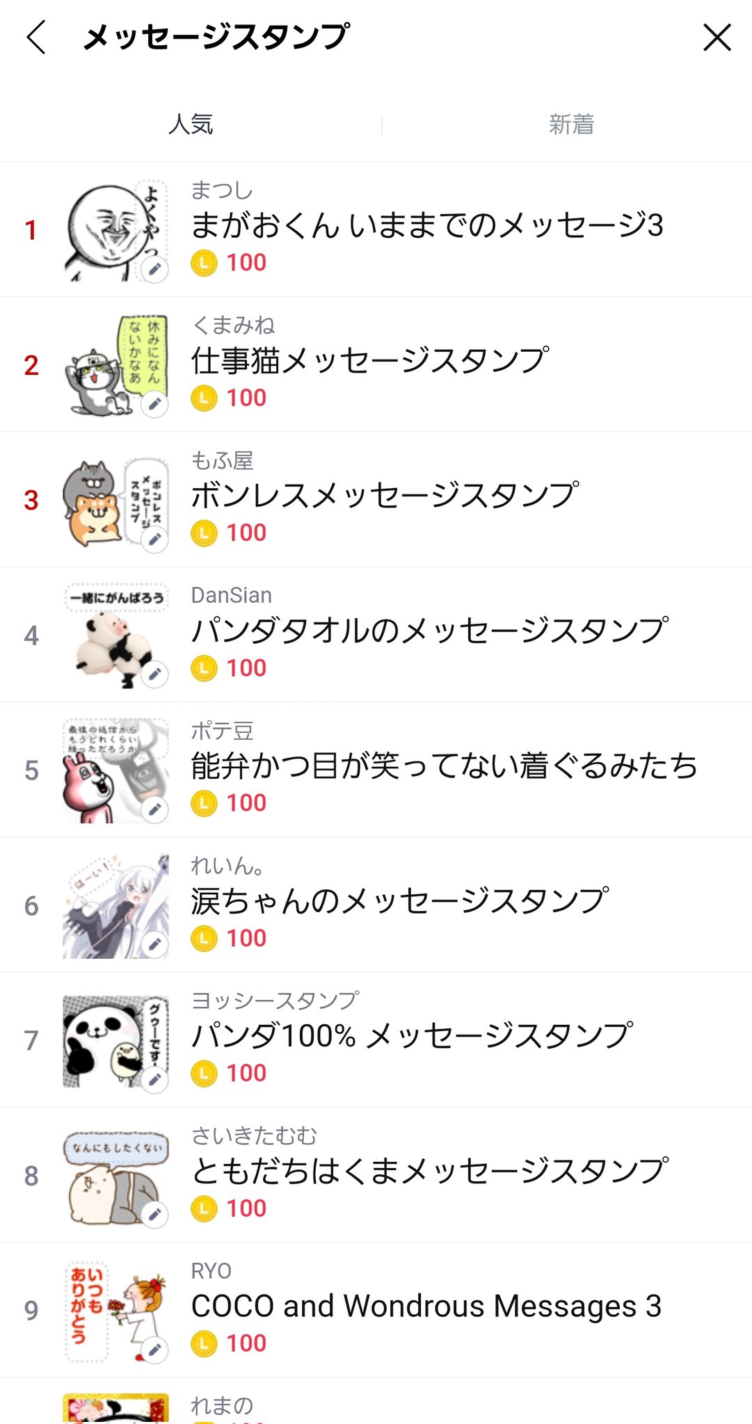 まつし Lineスタンプ メッセージスタンプカテゴリで1位をとることができました 少しの間かもしれませんがそれでも嬉しい ありがとうございます T Co Noznahk5sl Twitter まつし Lineスタンプ メッセージスタンプカテゴリで1位をとることができました 少しの間かもしれませんがそれでも嬉しい ありがとうございます T Co Noznahk5sl Twitter