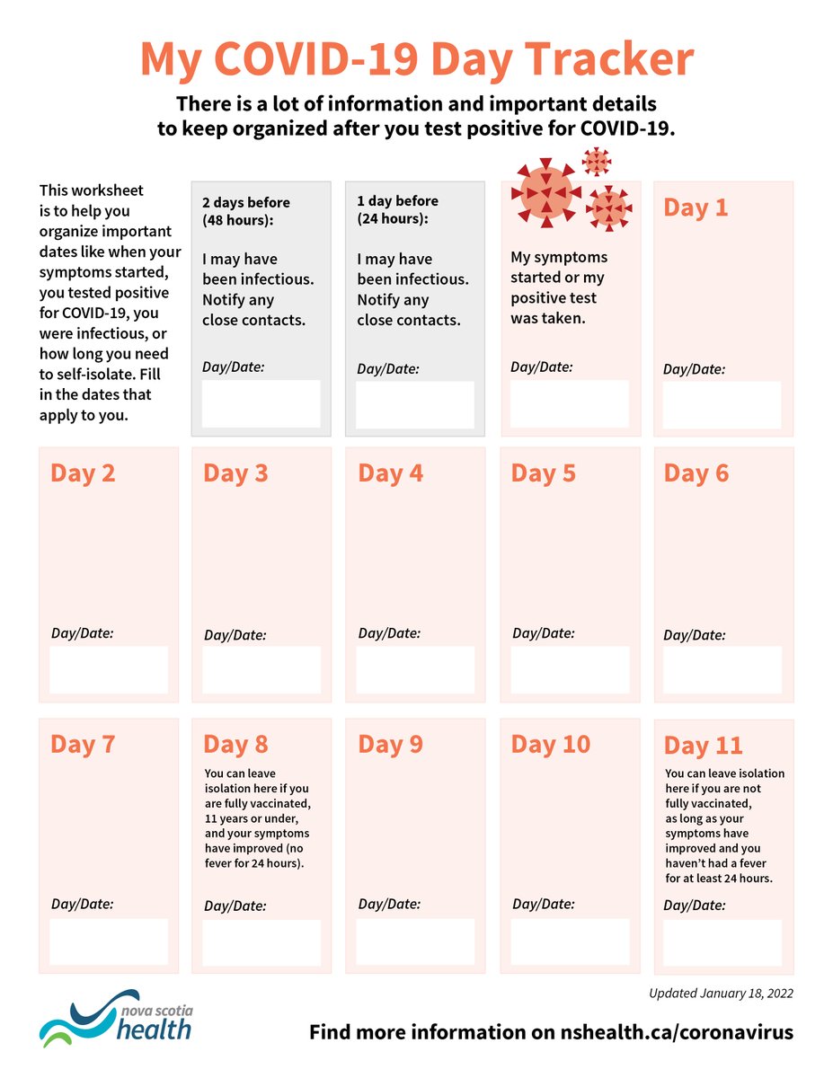 There is a lot of information and important details to keep organized after you test positive for COVID-19, that’s why we’re sharing a COVID-19 Day Tracker. Find the printable resource here: nshealth.ca/COVID-day-trac…