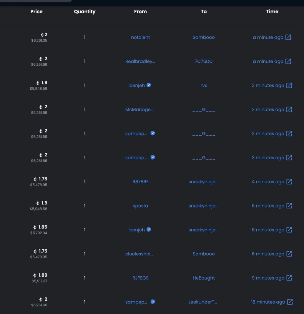 Case #7263 of shady NFT launches:

- NelkBoys do podcast with GaryVee about NFTs a few days ago.
- Announce an NFT drop a few days later.
- Give shady influencers pre-mints before official launch.
- Influencers dump at launch.