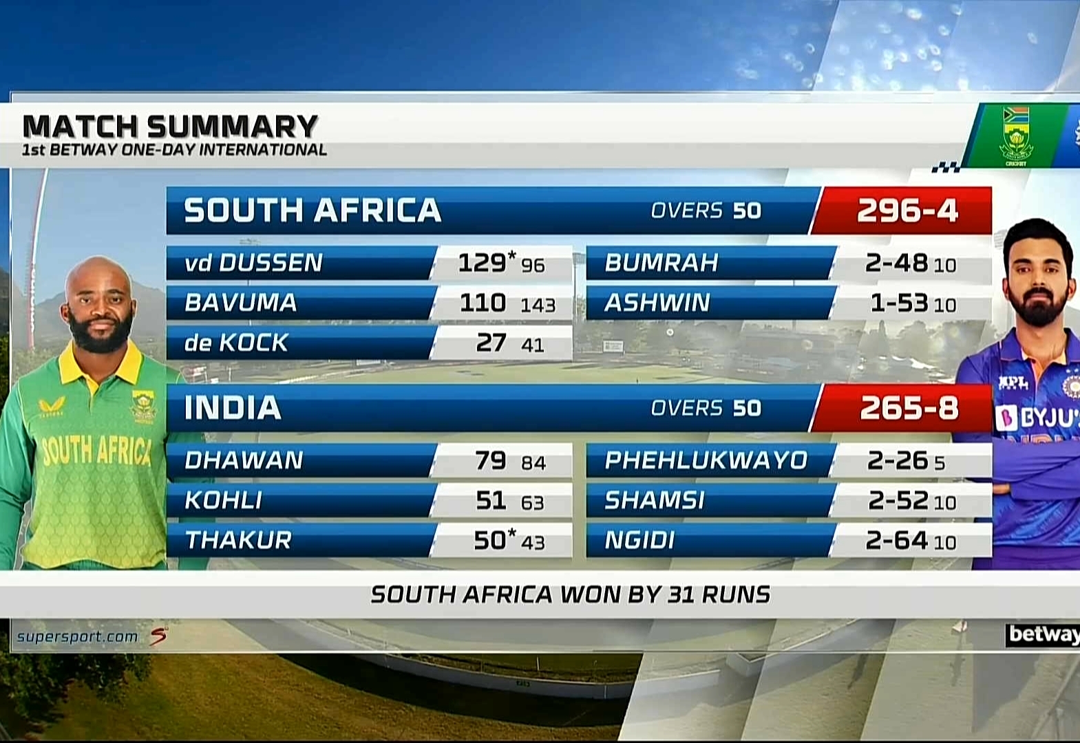 IND vs SA Live Cricket Score, ODI Series 2022 India vs South Africa