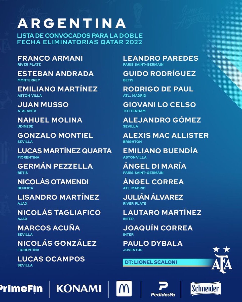 pitazo_finall's tweet photo. Argentina presentó el listado oficial para su doble fecha de Eliminatorias Sudamericanas sin su máxima figura Leo Messi. La albiceleste enfrentará a Chile y a Colombia. https://t.co/4yWu3jUUja