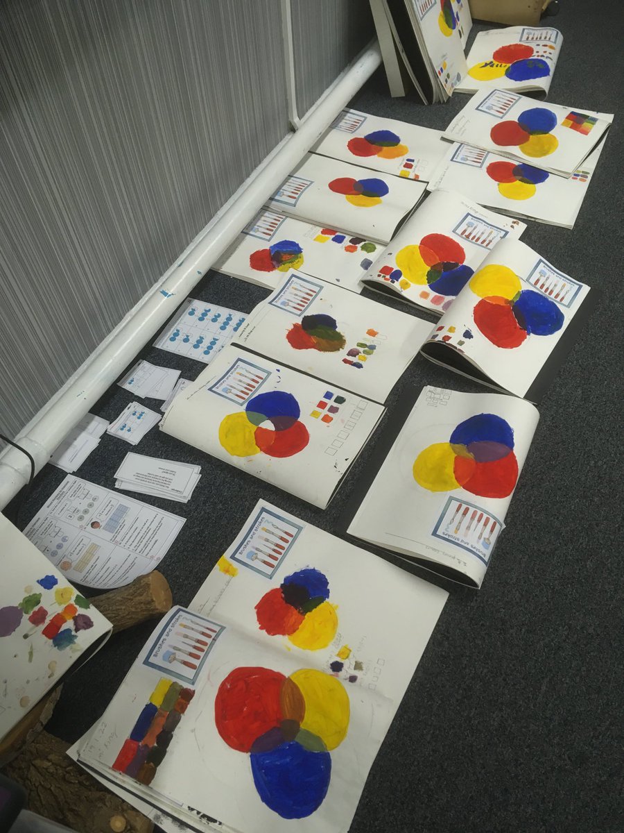 Windmill6MA's tweet photo. Some groovy colour mixing today with 6A!#MusicFederation https://t.co/zWnhKLKqRa