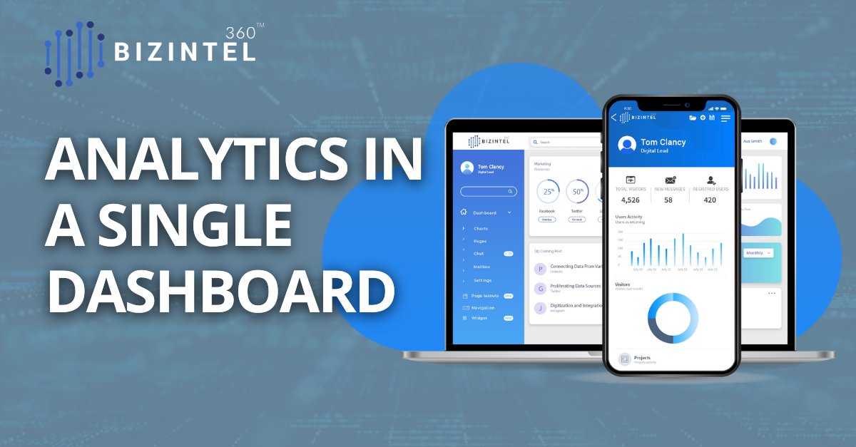 bizdatainc's tweet image. Derive #augmenteddata #analytics and #datavisualization in a single dashboard using the Bizintel360™ AI-powered #dataplatform. Learn more and receive a free trial of Bizintel360™ by visiting us online at bizdata360.com/bizdata-leader…. #DataAnalytics #BusinessAnalytics