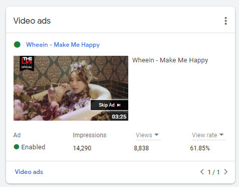 AmbagMooPH's tweet photo. Update!

Wheein's YT ads ended. Not bad ung views at mataas din view rate. Thank you po sa lahat ng nag ambag :) 

#mamamoo #wheein https://t.co/pdr7LnYnBm