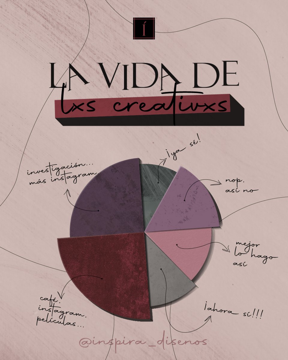 DisenosInspira's tweet photo. Confirmen si no es así 🤭
#procesocreativo
#inspiración
#inspíra https://t.co/4kjzq36d7J