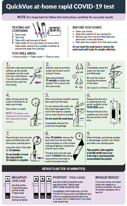 Please see the attached pictures. This will go home with the rapid test kits tomorrow.
