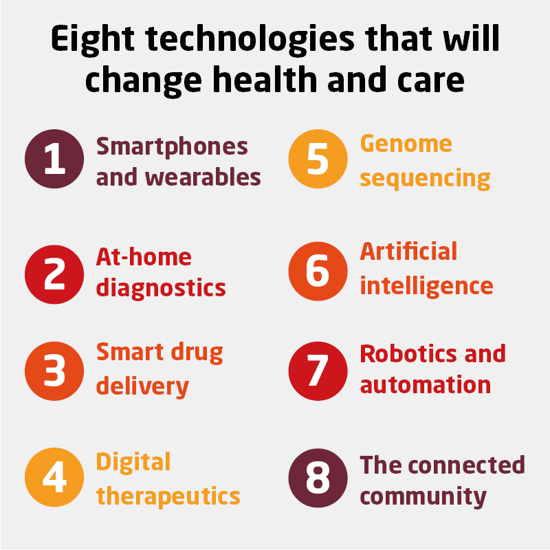 The King's Fund tweet media