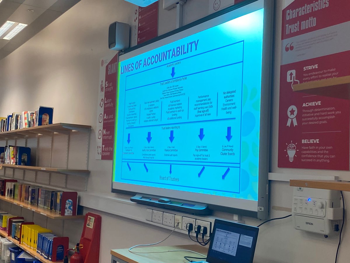 njabbar6's tweet photo. Many thanks to our CEO ⁦@CathyBa60984368⁩ for delivering today’s leadership session on Governance, Importance of Working  in Partnership &amp; Accountability. Thank you for sharing your personal journey to CEO. ⁦@TSLTChalkHills⁩ ⁦@_TSLT⁩ #cpdwednesday https://t.co/8eR8Riz1CU