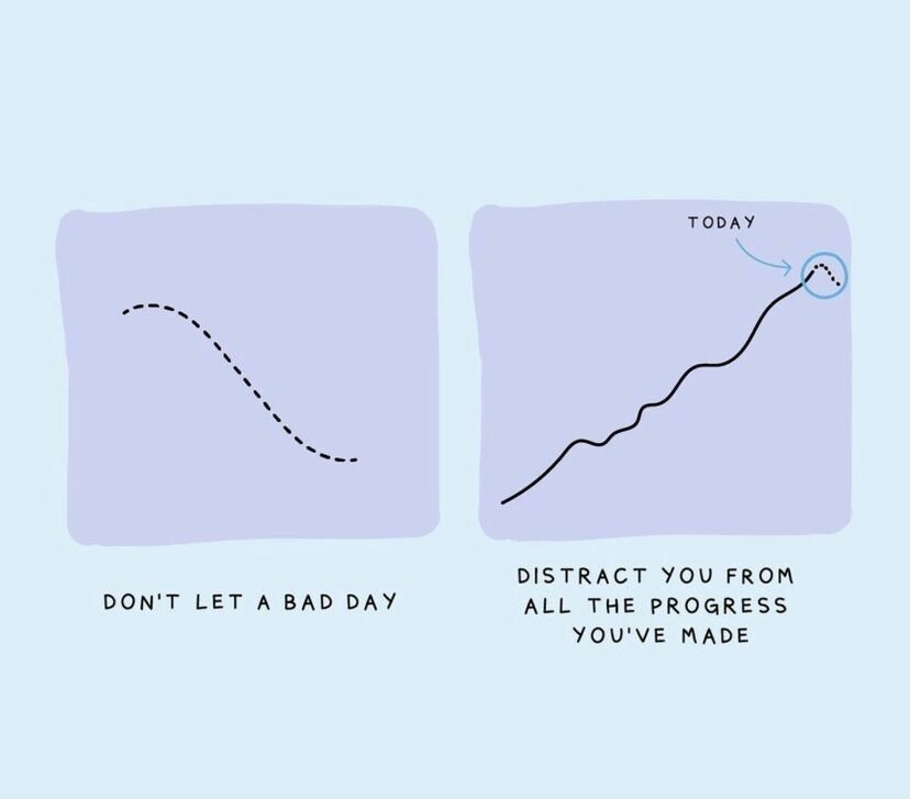 heyblake's tweet photo. You’re probably actually crushing it. https://t.co/XzO8OERi0w