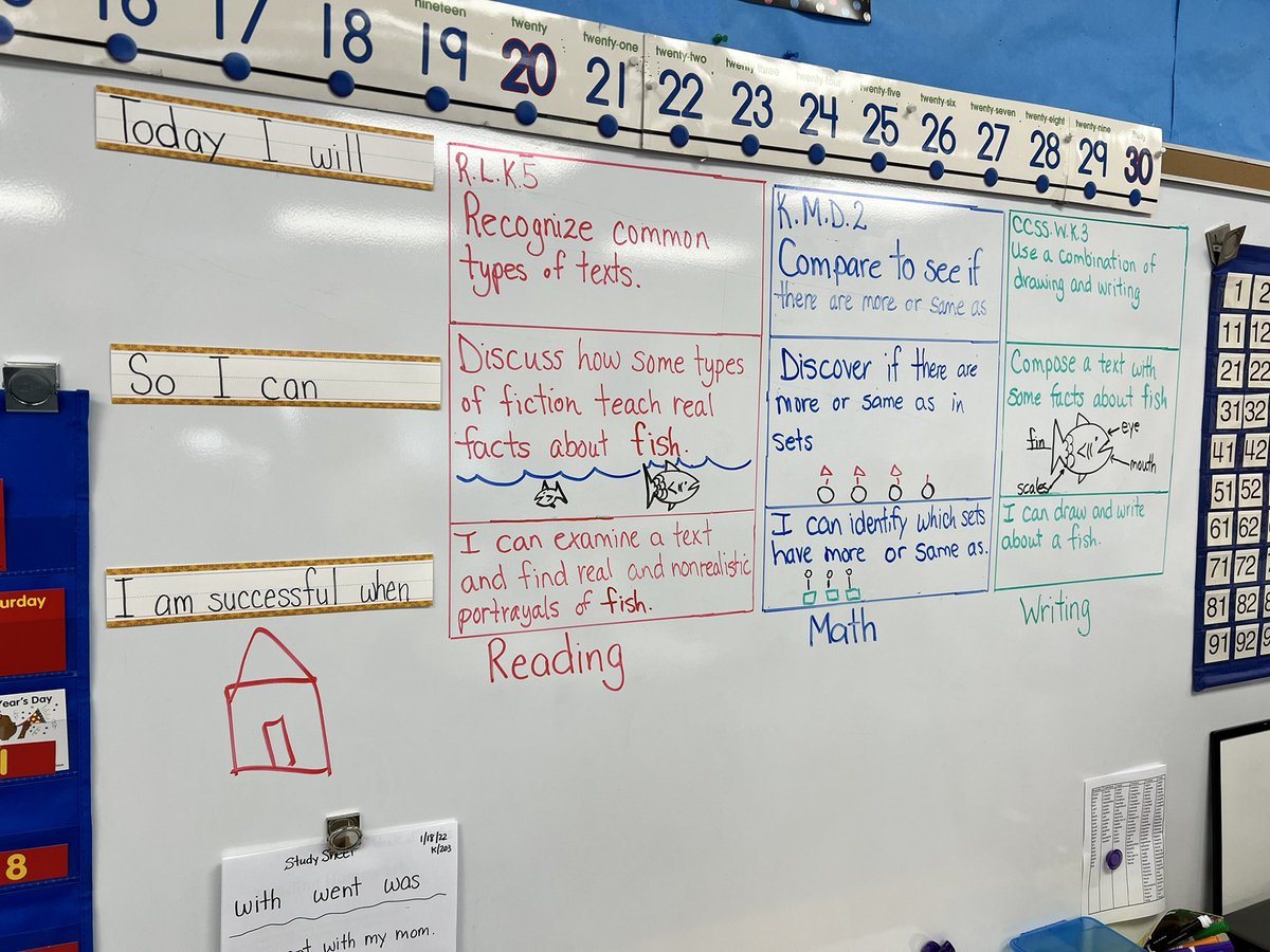 icfleury's tweet photo. So many good things in on classroom! Visuals, labeling, modeling… making content comprehensible all the way… ❤️❤️ makes my heart 😁 https://t.co/UYraybfpQ5
