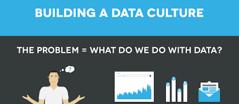 tealvo's tweet photo. 28.3% of companies claim that they have forged a data culture. 46.9% state that they manage data as a business asset. #data #DataScience #dataviz #DataGaandu #DataPatterns #DataAsseblief #Datavisualization #business #AI #technology #Software #BigData #BigDataBowl https://t.co/NRpXqWBaov