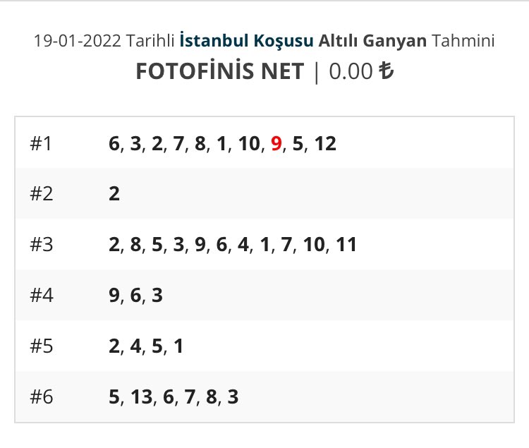 fotofinisnet's tweet photo. 19.01.2022 İSTANBUL tahminimiz❗️

İsmimizi kullanarak yayın yapan, tahmin veren sahtekarlara itibar etmeyin❗️

Web sitemiz https://t.co/os5ZRaTaU6 tir. İsim hakkı tescillenmiştir. ⚠️ https://t.co/YJykBvZMhu