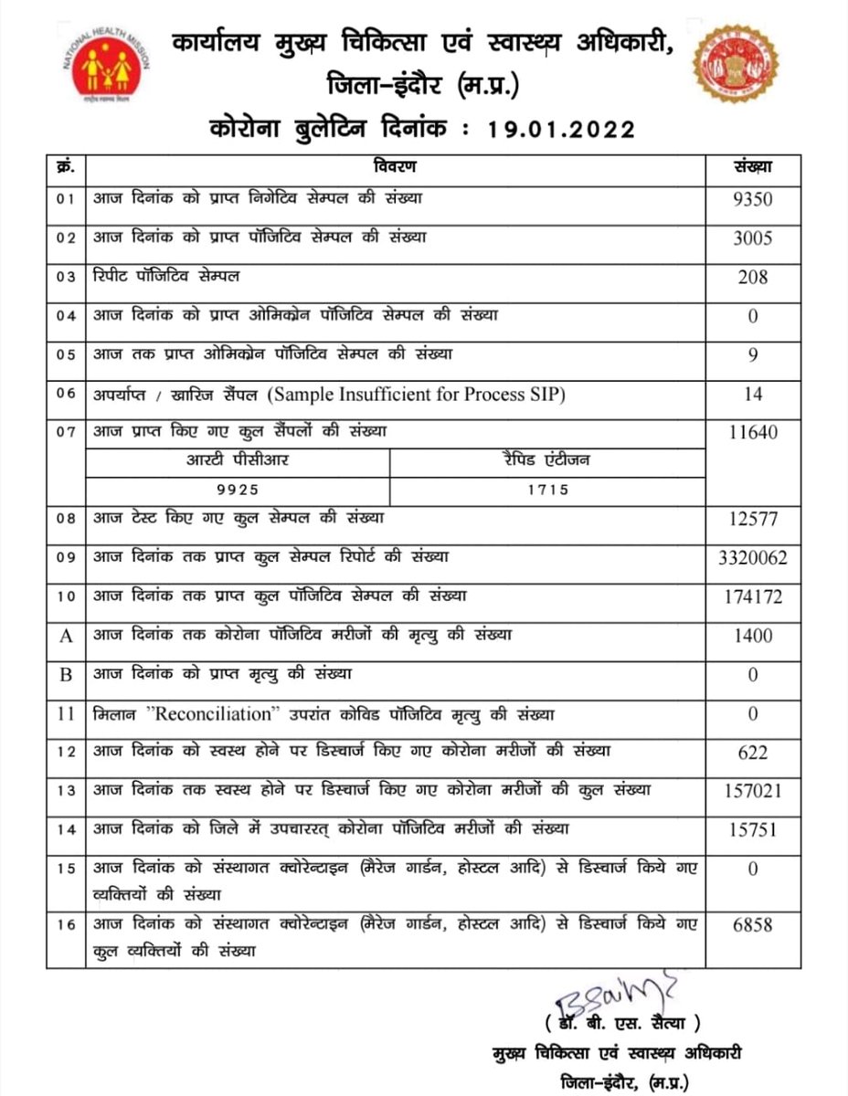 Davv_indore's tweet photo. #DAVV #davvopenbookexam #davvindore #student #law 
@mayankmverma312 https://t.co/eryNHDCkw9