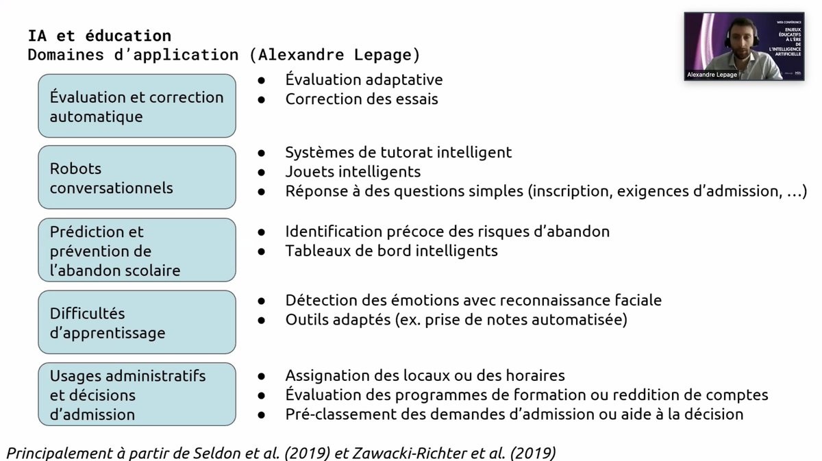IA ET ÉDUCATION | <a href="/AlexandreLepage/">Alexandre Lepage-robitaille</a> nous présente les principaux domaines d'application de l'#IA en #education. « Les résultats sont encore mitigés...» #AI #CitNum #EduQc
