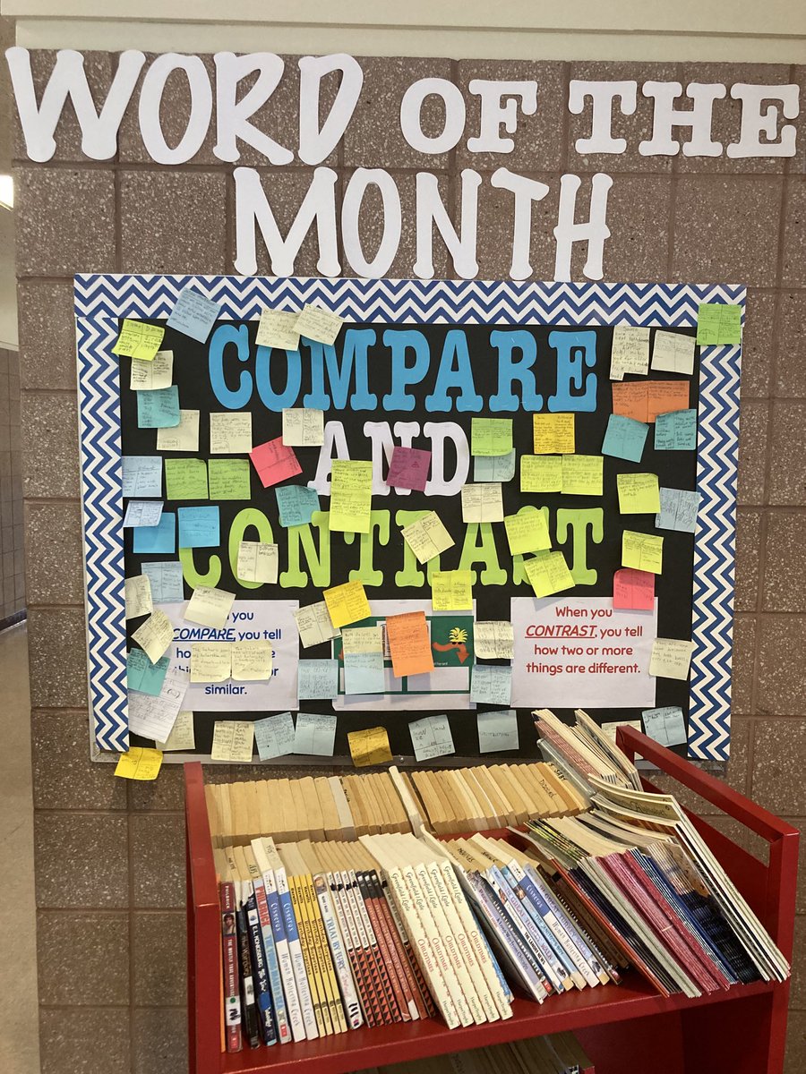 Love seeing our wonderful students comparing and contrasting all over Forbes!