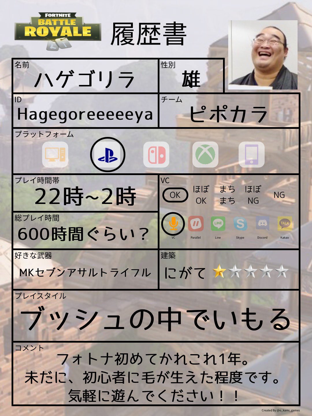 フォートナイトカスタム権限 Twitter Search Twitter