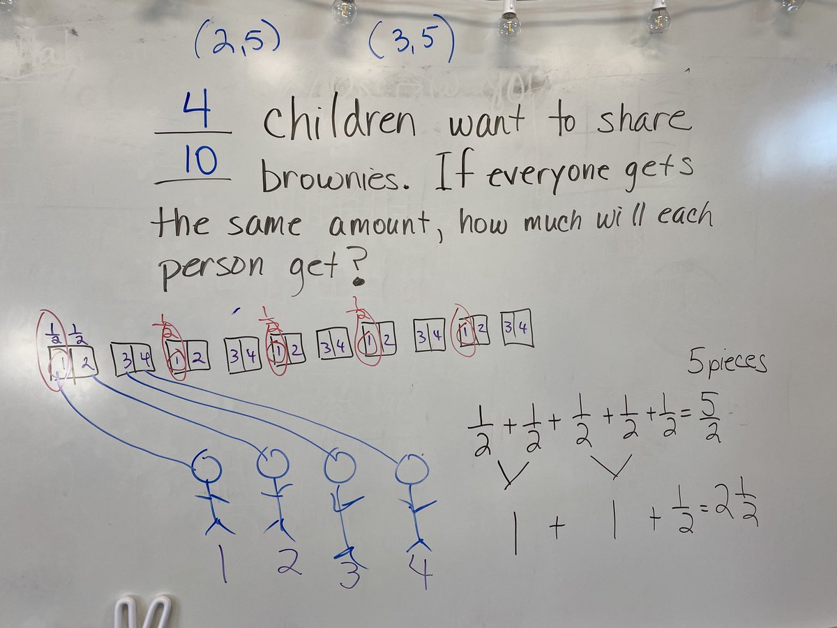 Leslie Perry tweet media