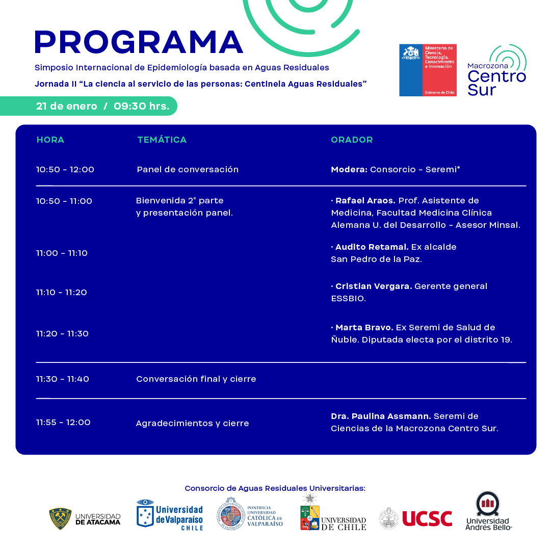 Simposio Internacional de Epidemiología Basada en #AguasResiduales

📅 Días: 20 y 21 de enero
🕐 Horario: 09:30 a 13:30 horas
🌐 Inscripciones en: 
lnkd.in/g6eud7Xt

<a href="/min_ciencia/">Ministerio de Ciencia</a> <a href="/SeremiCienciaCS/">Seremi Ciencia Centro Sur</a> <a href="/ministeriosalud/">Ministerio de Salud</a> <a href="/GenomasCgc/">Consorcio Genomas CoV2 (CGC) Chile</a> <a href="/ispch/">Instituto de Salud Pública de Chile</a> <a href="/_SoMiCh/">Sociedad de Microbiología de Chile</a> <a href="/SocBioquimica/">Sociedad Bioquimica</a>
