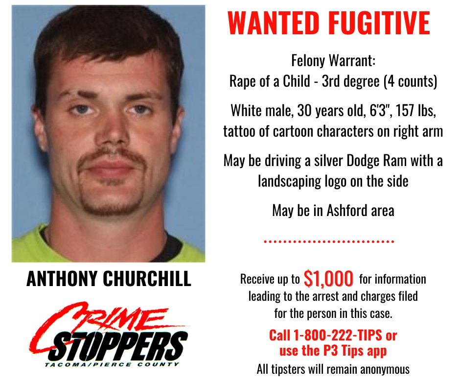 PierceSheriff's tweet photo. WANTED FUGITIVE: Anthony Charles-Lee Churchill

Felony warrant: Rape of a child - 3rd degree - 4 counts

White male, 30 yo, 6'3", 157lbs, tattoo of cartoon characters on right arm

May be driving silver Dodge Ram with landscaping logo on the side

Could be in Ashford area https://t.co/7cPDaGeWlr