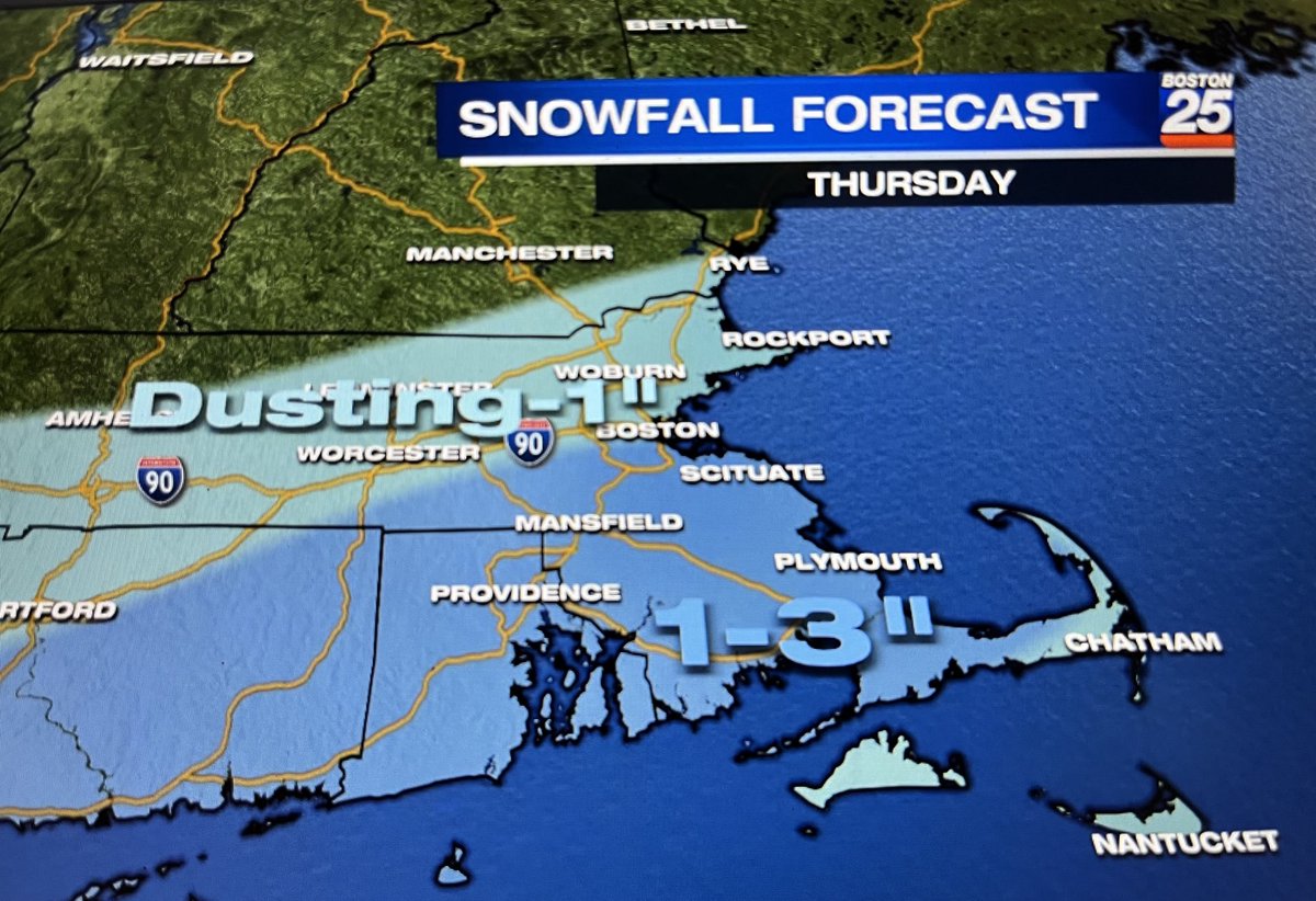 Talking snow now <a href="/boston25/">Boston 25 News</a>