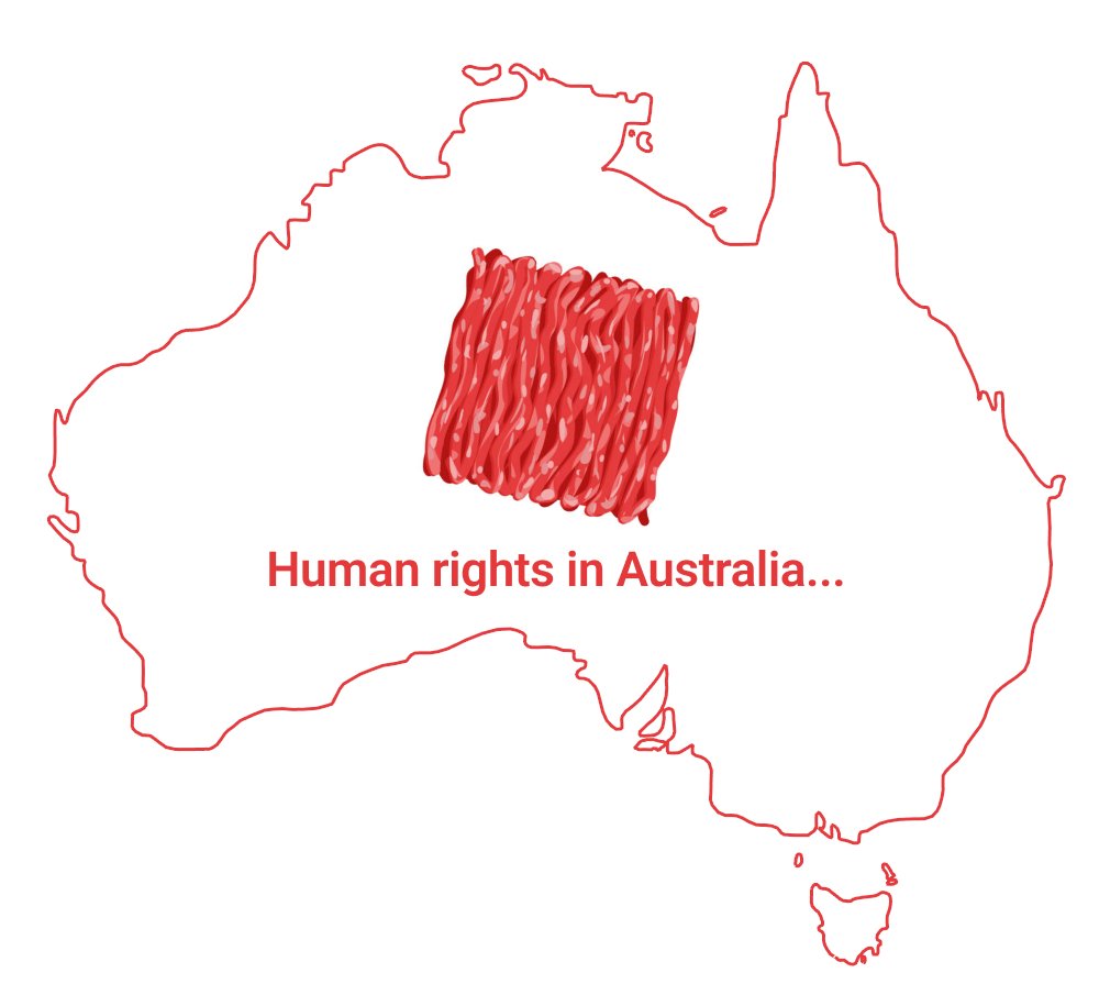 TrionCapital's tweet photo. @AussieVal10 The state of human rights in Australia https://t.co/Ffh74cWrFA