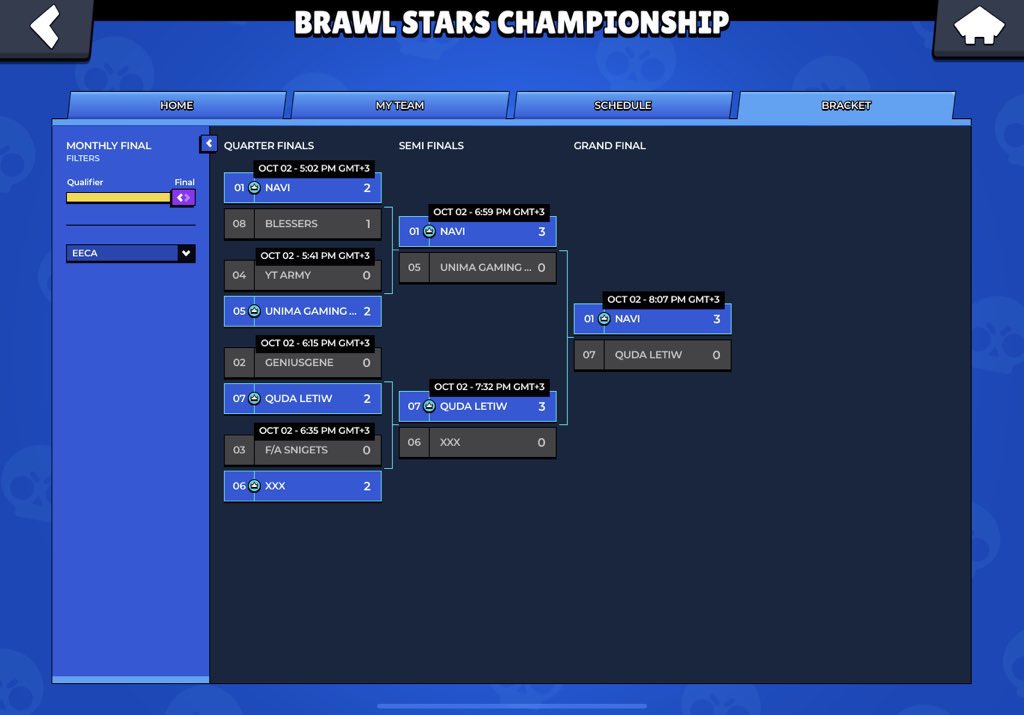 quda_letiww's tweet photo. 🏆 2nd Oct. BSC Monthly Finals 🏆 https://t.co/vPaqLKd9vd
